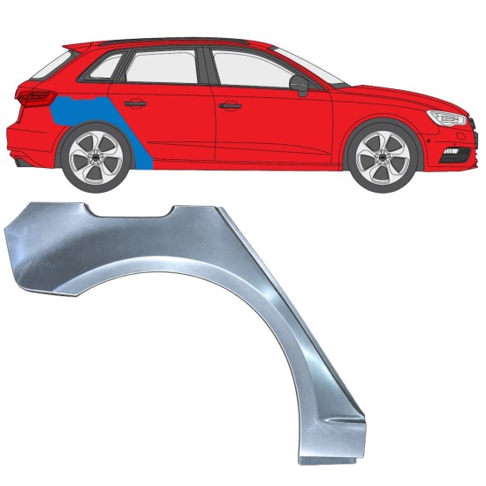 Bagskærm reparationspanel til Audi A3 8V 2012-2020 / Højre / HATCHBACK 17280