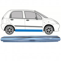 Dørpanel reparationsplade til Chevrolet Spark 2005-2010 / Venstre = Højre (symmetrisk) 7392