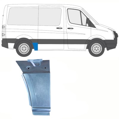 Bagskærm reparationspanel til Volkswagen Crafter 2005-2017 / Højre 13939