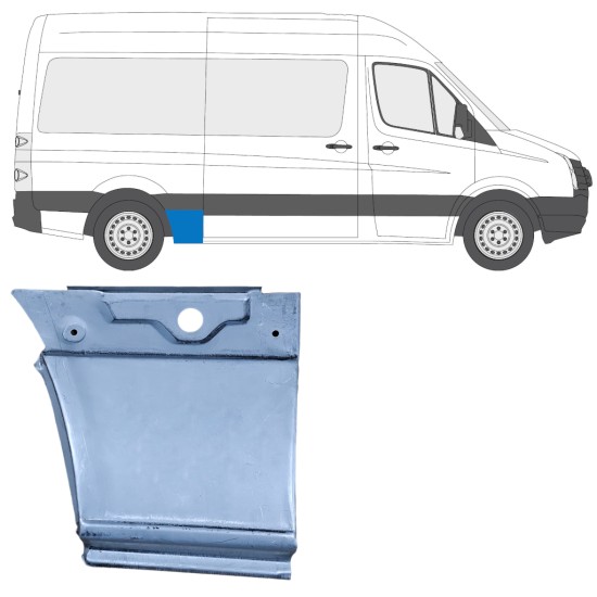 Bagskærm reparationspanel til Volkswagen Crafter 2005-2017 / Højre 13445