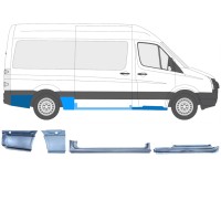 Reparationspanel sæt til Volkswagen Crafter 2005-2017 / Højre / 14502