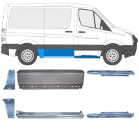 Reparationspanel sæt til Volkswagen Crafter 2005-2017 / Venstre+Højre / 15590