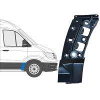 Skærmkant reparationsplade til Volkswagen Crafter 2017- / Højre 16086