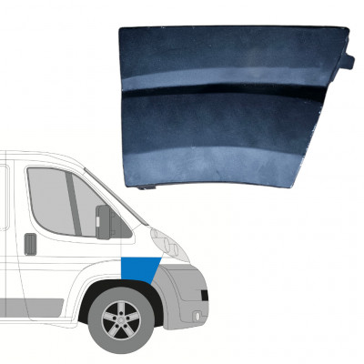 Skærmkant reparationsplade til Fiat Ducato 2006-2014 / Højre 12884