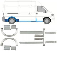 Dørpanel og bagskærm reparationspanel til Peugeot Boxer 1994-2006 / Sæt 14233