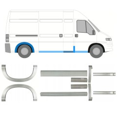 Dørpanel og bagskærm reparationspanel til Peugeot Boxer 1994-2006 / Sæt 14227