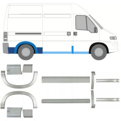 Dørpanel og bagskærm reparationspanel til Peugeot Boxer 1994-2006 / Sæt 14231