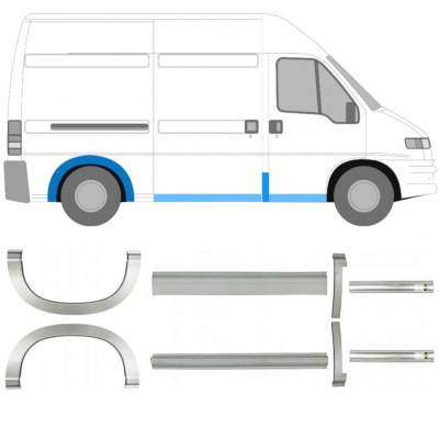 FIAT DUCATO BOXER RELAY GENNEMSNITLIG AKSELAFSTAND 1994-2006 REPARATIONSDEL TIL DØRPANEL BAGSKÆRM / SÆT