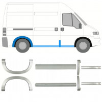 Dørpanel og bagskærm reparationspanel til Fiat Ducato Boxer Relay 1994-2006 / SWB / Sæt 11516