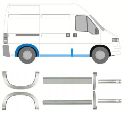 Dørpanel og bagskærm reparationspanel til Peugeot Boxer 1994-2006 / Sæt 14223