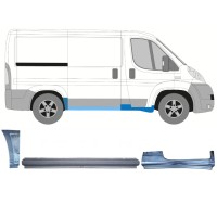 Reparationspanel sæt til Fiat Ducato 2006-2014 / Højre / 14810 Reparationspanel sæt til Fiat Ducato 2006-2014 / Højre / 14810
