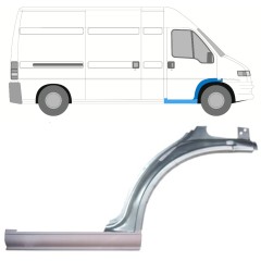 Reparationsplade til dørpanel og forskærm til Peugeot Boxer 1994-2006 / Højre / Sæt 14078