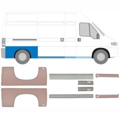 Dørpanel og bagskærm reparationspanel til Fiat Ducato 1994-2006 / Sæt 5594