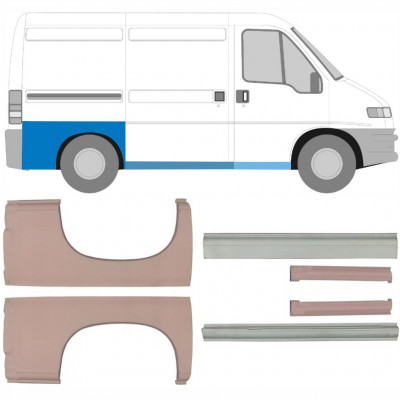 Dørpanel og bagskærm reparationspanel til Fiat Ducato Boxer Relay 1994-2006 / SWB / Sæt 5582