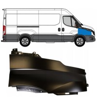 Forskærm til Iveco Daily 2019- / Højre 17107