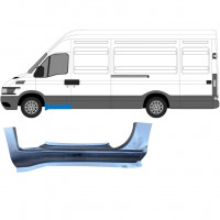 Dørtrin panel til Iveco Daily 1999-2006 / Venstre 5288