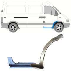 Reparationsplade til dørpanel og forskærm til Opel Movano 1998-2010 / Højre 15370