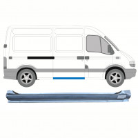 Reparationspanel til skydedør til Renault Master 1998-2010 / Højre 9129