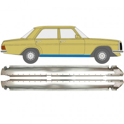 MERCEDES W114 W115 1968-1977 REPARATIONSDEL TIL DØRPANEL / SÆT