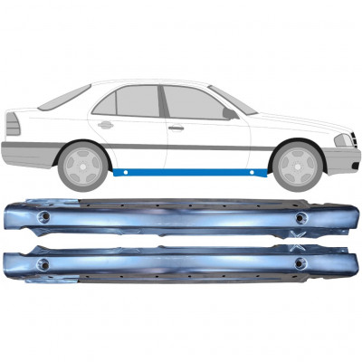 Dørpanel til Mercedes C-class 1993-2001 / Venstre+Højre / Sæt 9301