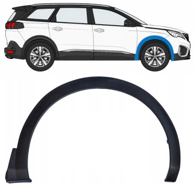 Skærmforøger foran til Peugeot 5008 2017-2024 / Højre 17035