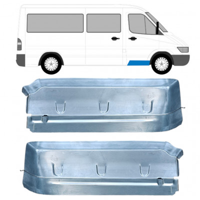 Dørtrin panel til Mercedes Sprinter 1995-2006 / Venstre+Højre / Sæt 9575