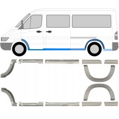 Reparationspanel sæt til Mercedes Sprinter 1995-2006 / Venstre+Højre / 6756
