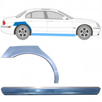 Dørpanel og bagskærm reparationspanel til Jaguar S-Type 1999-2007 / Højre / Sæt 12623
