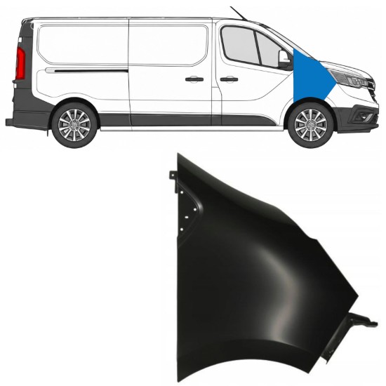 Forskærm til Renault Trafic 2014- 2021-2026 / Højre 17104