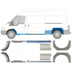 Dørpanel og bagskærm reparationspanel til Ford Transit 2000-2013 / Sæt 12678