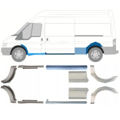 Dørpanel og bagskærm reparationspanel til Ford Transit 2000-2013 / Sæt 12677