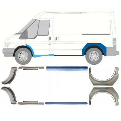 FORD TRANSIT 2000-2013 KORT AKSELAFSTAND BAGSKÆRM + REPARATION AF KARMEN / HØJRE + VENSTRE / SÆT