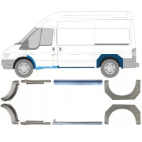 Dørpanel og bagskærm reparationspanel til Ford Transit 2000-2013 / Sæt 12675