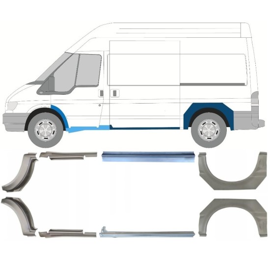 Dørpanel og bagskærm reparationspanel til Ford Transit 2000-2013  / MWB / Sæt 12675