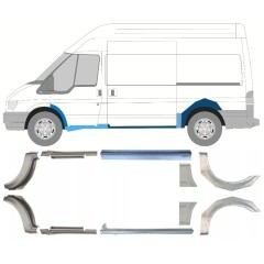 Dørpanel og bagskærm reparationspanel til Ford Transit 2000-2013 / Sæt 12676