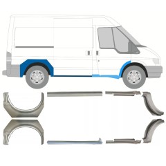 Dørpanel og bagskærm reparationspanel til Ford Transit 2000-2013 / Sæt 9694