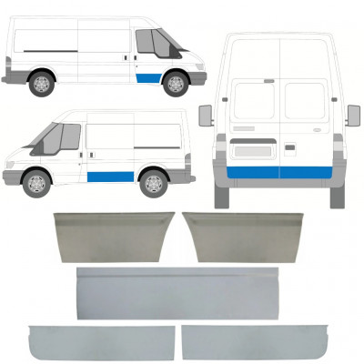 FORD TRANSIT 2000-2013 DØR MONTERINGSDELE / SÆT