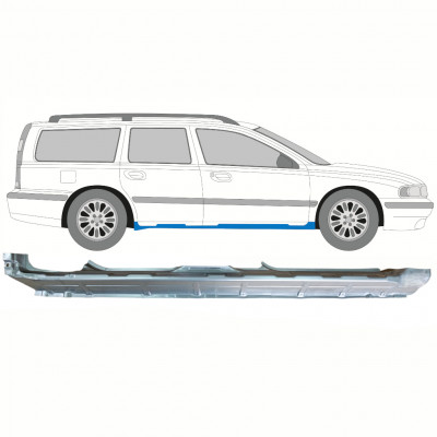 VOLVO V70 2000-2007 REPARATIONSDEL TIL DØRPANEL / HØJRE