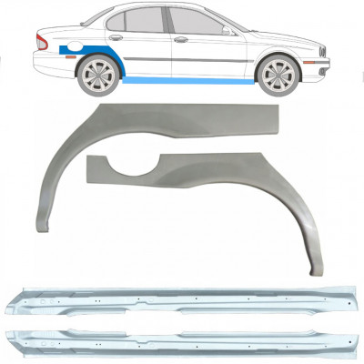 JAGUAR X-TYPE 2001-2009 BAGSKÆRM + DØRPANEL / SÆT / HØJRE + VENSTRE